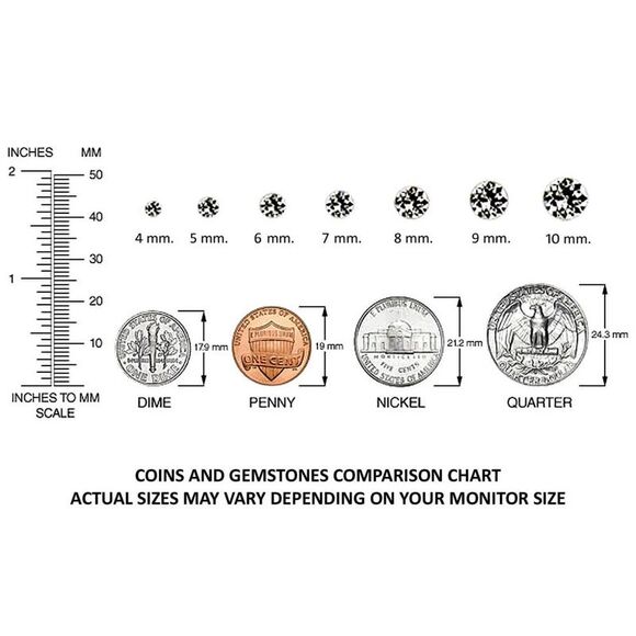 Kazi Luxury Round 4-Prong Lightweight Stud Earrings - Emerald - Picture 5 of 8